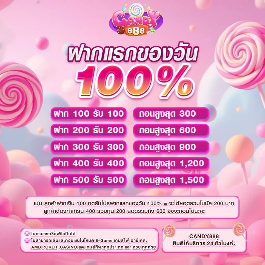 ระบบฝากถอนอัตโนมัติของ CANDY888 รวดเร็ว ปลอดภัย ใช้งานง่าย